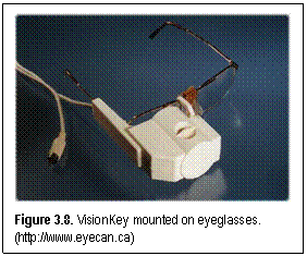 Figure 3.8. VisionKey mounted on eyeglasses. (http://www.eyecan.ca)