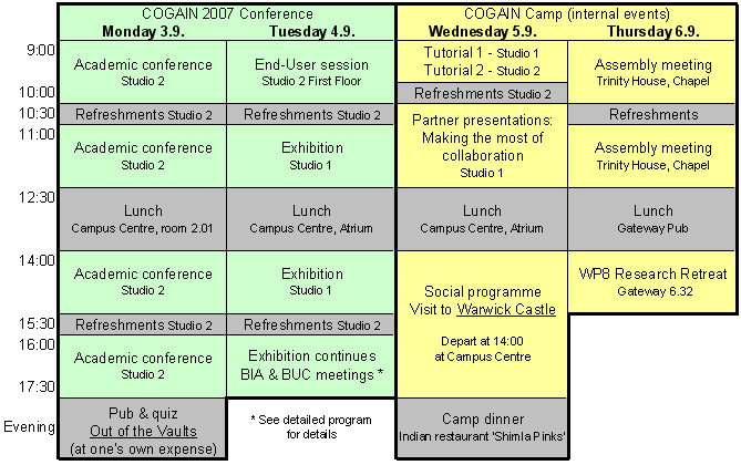COGAIN Camp 2007 program at glance