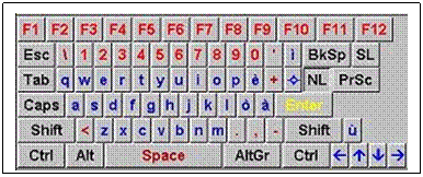 SoftType on-screen keyboard
