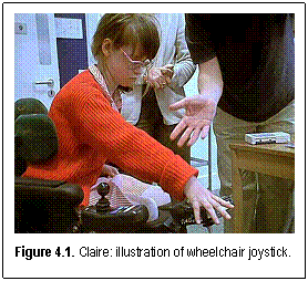 Figure 4.1. Claire: illustration of wheelchair joystick.