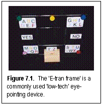 Figure 7.1. The 'E-tran frame' is a commonly used 'low-tech eye-pointing device.