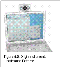 Figure 5.5. Origin Instruments 'Headmouse Extreme'.