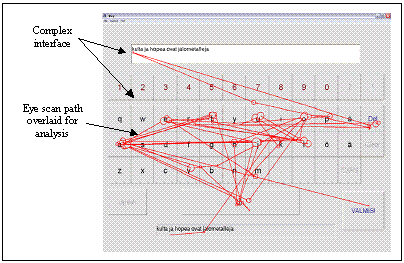 a real world eye typing test