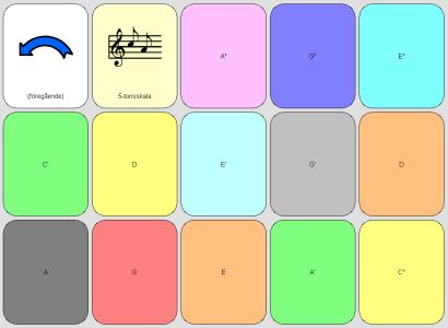 Picture of the Musikanten grid
