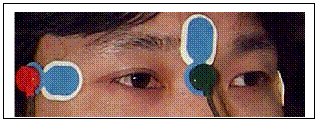 Electrodes on user's face for EOG gaze tracking