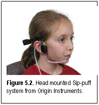 Figure 5.2. Head mounted Sip-puff system from Origin Instruments.