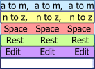 Writing and Computer Control exemplar grid