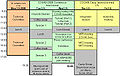 Thumbnail for version as of 14:16, 16 July 2009